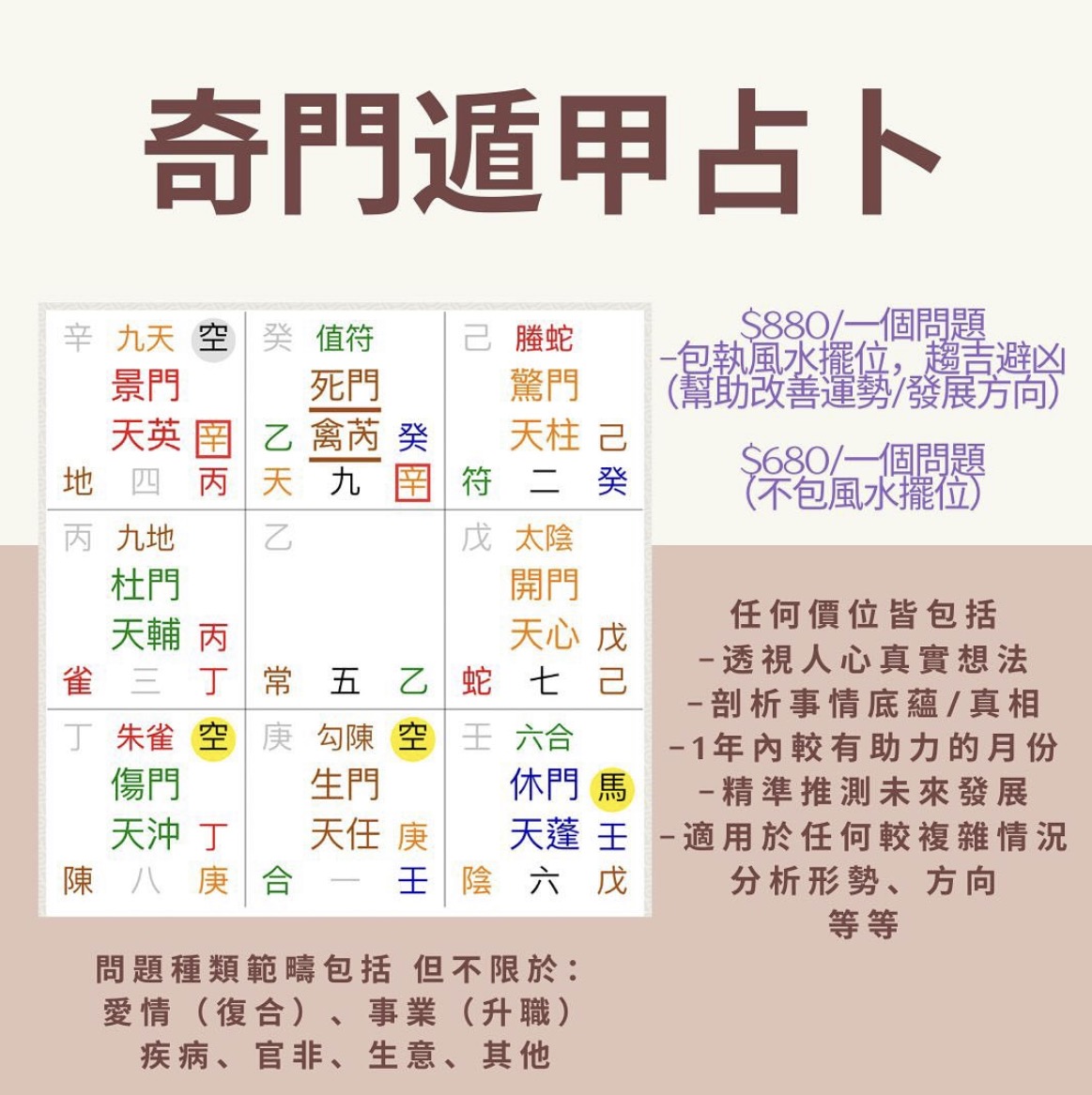 奇門遁甲貼文