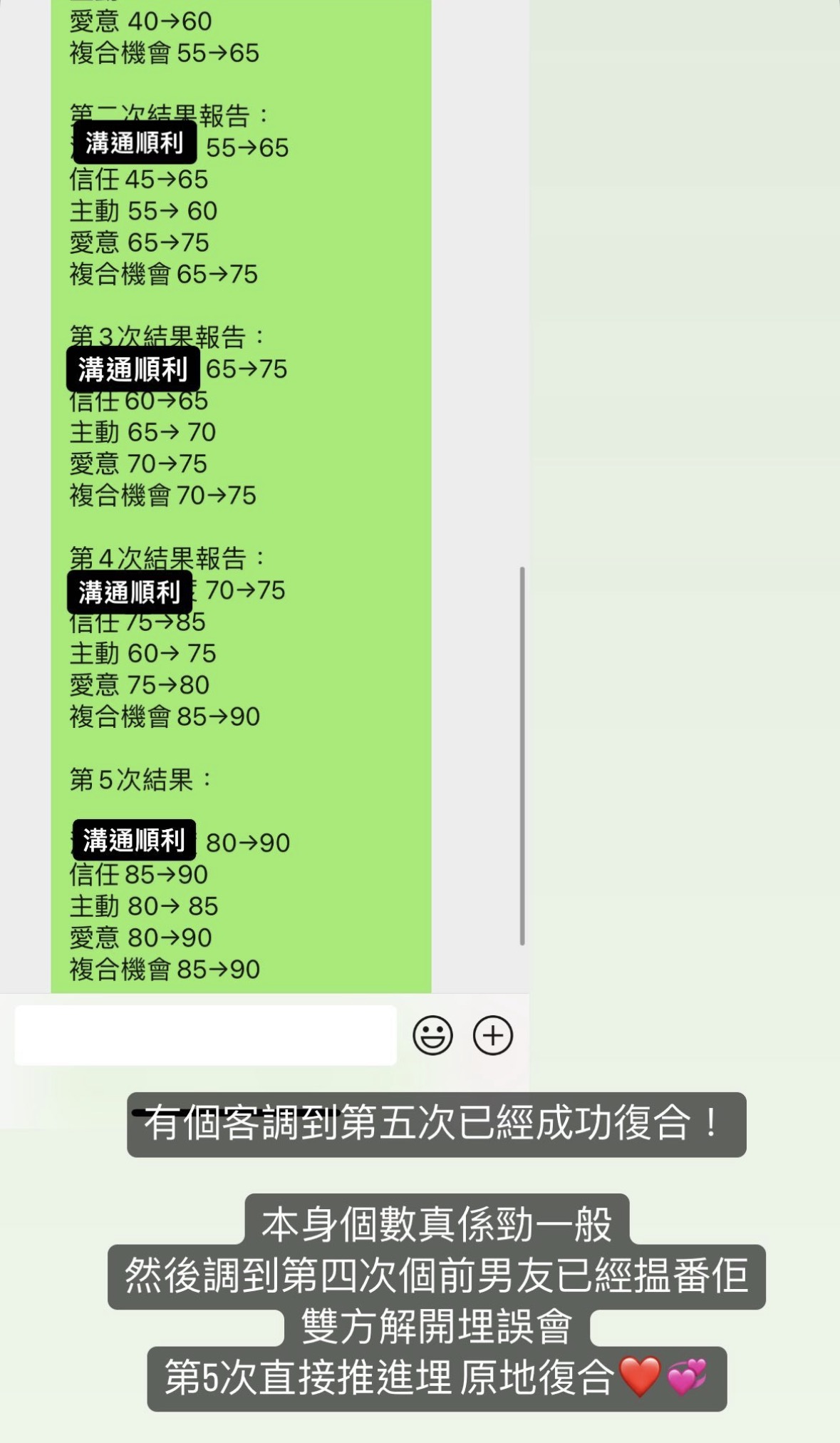 經典好評