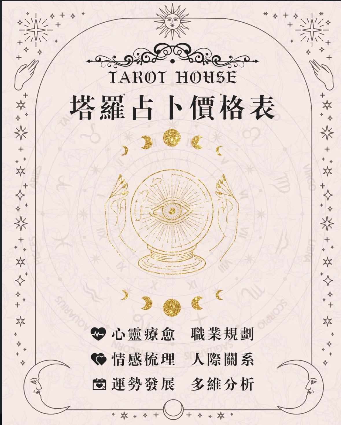 塔羅占卜貼文