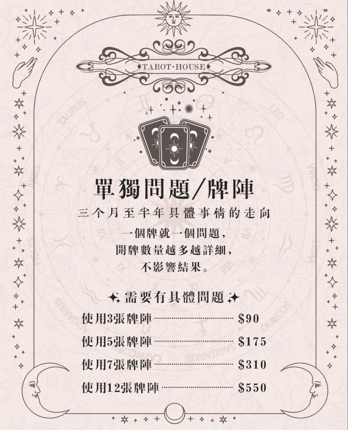 塔羅占卜貼文