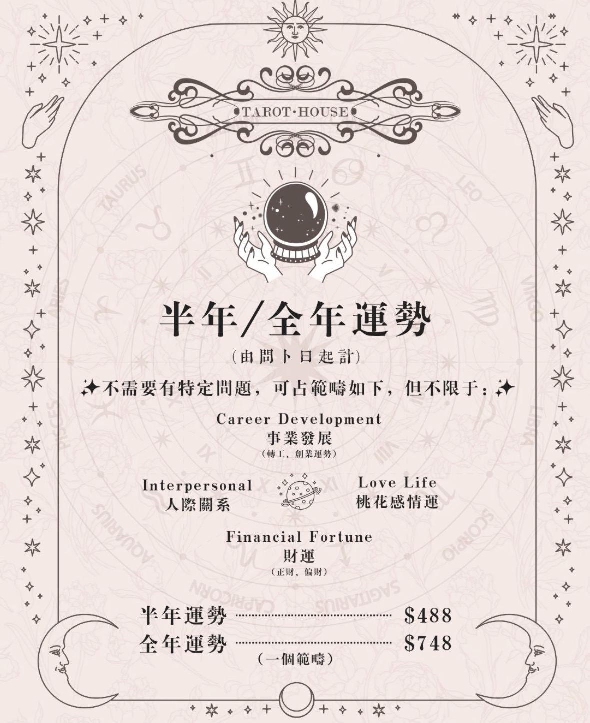 塔羅占卜貼文