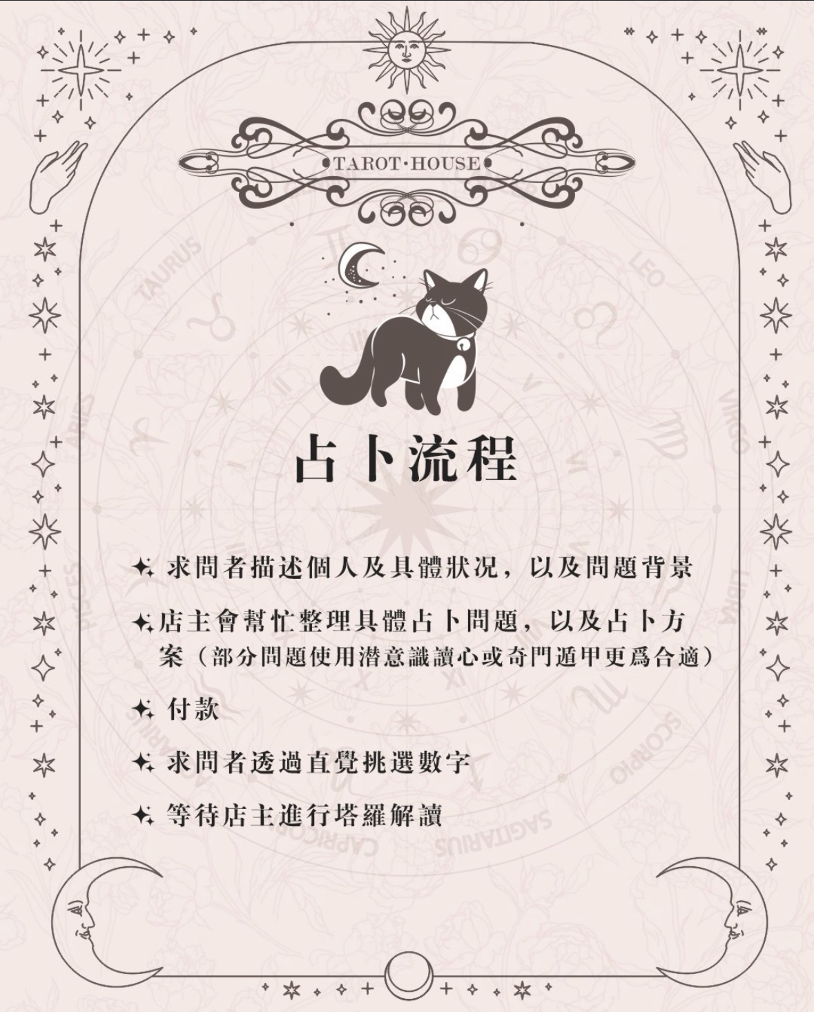 塔羅占卜貼文
