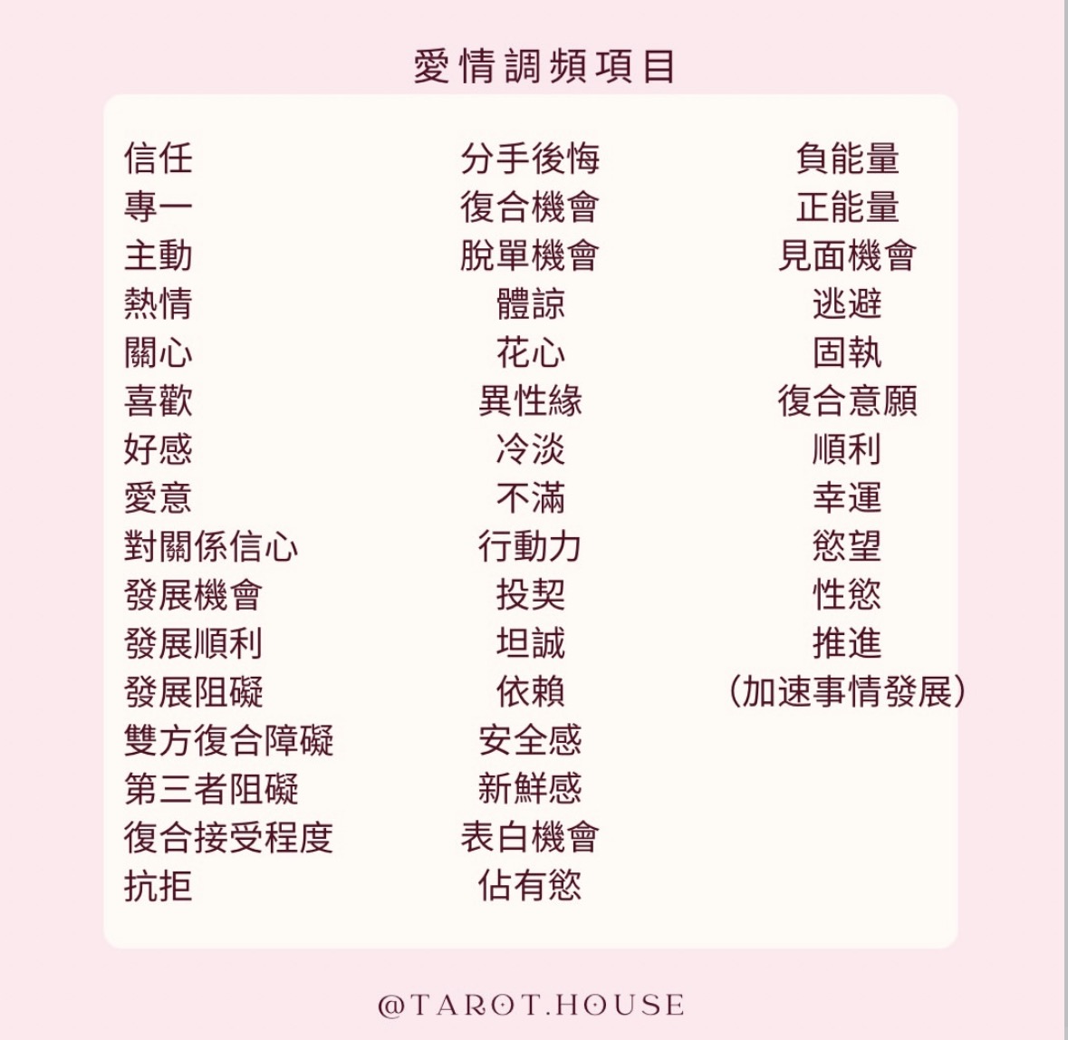 調頻與價格表